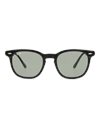 0RB2298 901/31 52